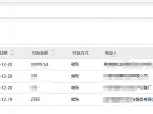 视图高级搜索中，针对日期 与拟稿人无法搜索的问题