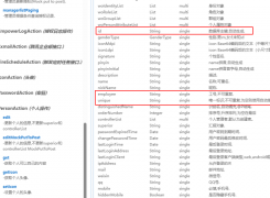 哪个是唯一编码API