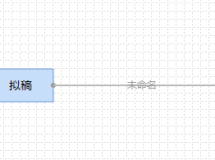 发起公告形式流程，无需审批节点如何配置？