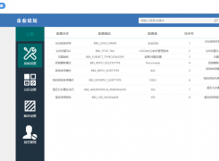论坛应用完成版块设置后没法发贴子