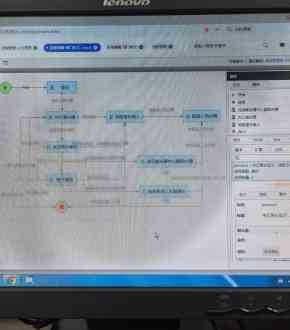 流转的时候提示：身份不存在