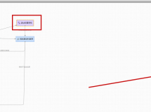 请教子流程指定启动人问题