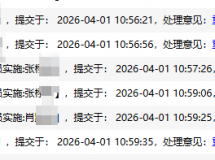 流程调度或者重置