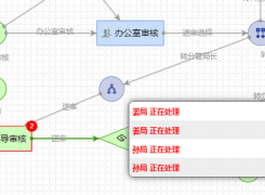 请教多重拆分，重复待办的问题