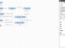 并行卡住流转不下去