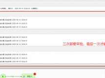 拆分后需要审批多次，如何解决？（已勾选合并分支待办）