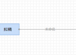 发起公告形式流程，无需审批节点如何配置？