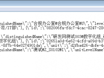 查询配置中视图列的组织对象需要如何显示？