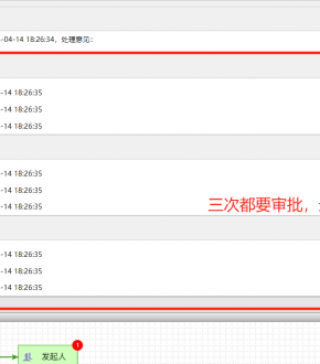 拆分后需要审批多次，如何解决？（已勾选合并分支待办）
