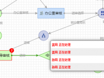 请教多重拆分，重复待办的问题