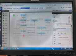 流转的时候提示：身份不存在