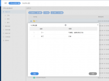 OnlyOffice怎么共享文件夹，怎么默认共享权限为编辑