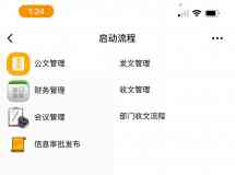 手机端的发起流程缺少CMS消息类怎么回事