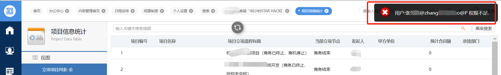如图，已设置忽略权限后，用户打开文档时的提示