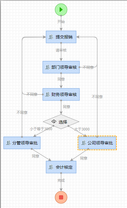 61b31591135f4.png