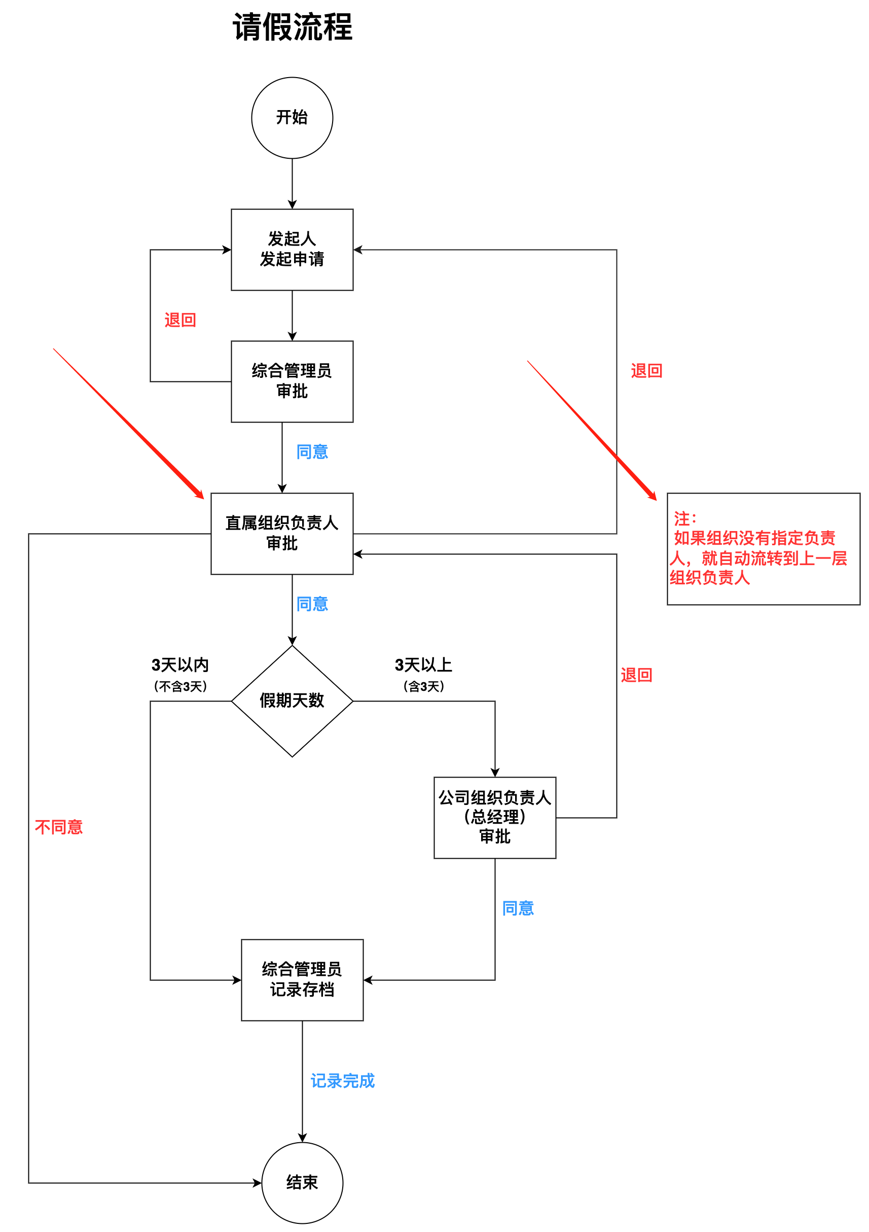 微信图片_20211220170759.png