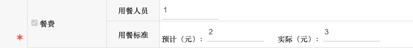 图二