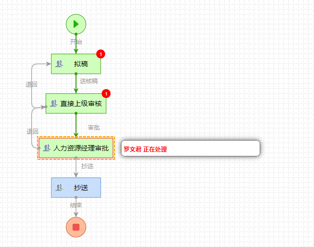 微信图片_20220124110501.png