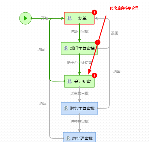 360截图20220523170800544.png