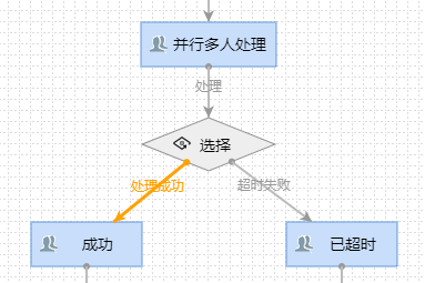 超时.png