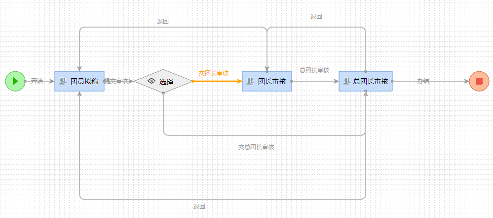 QQ截图20220629160801.png