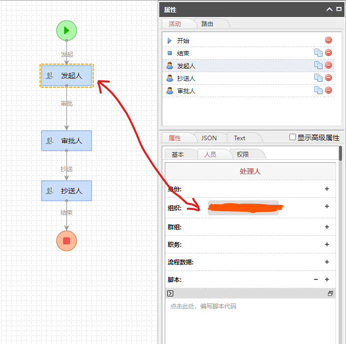 发起人的信息是从组织中来的