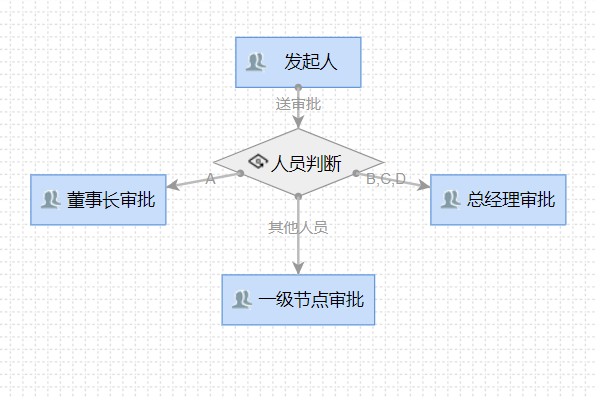 62c97a3638a17.png 62c97a3638a17.png