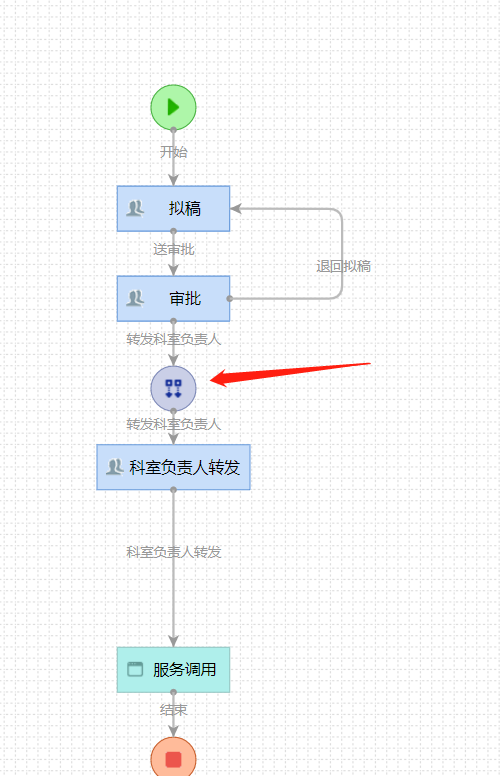 流程.png
