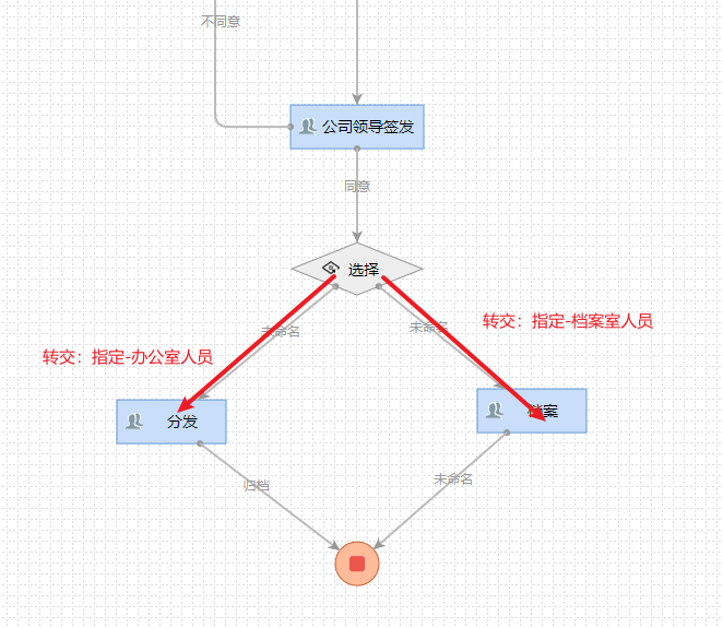 62f478d3be0f7.png