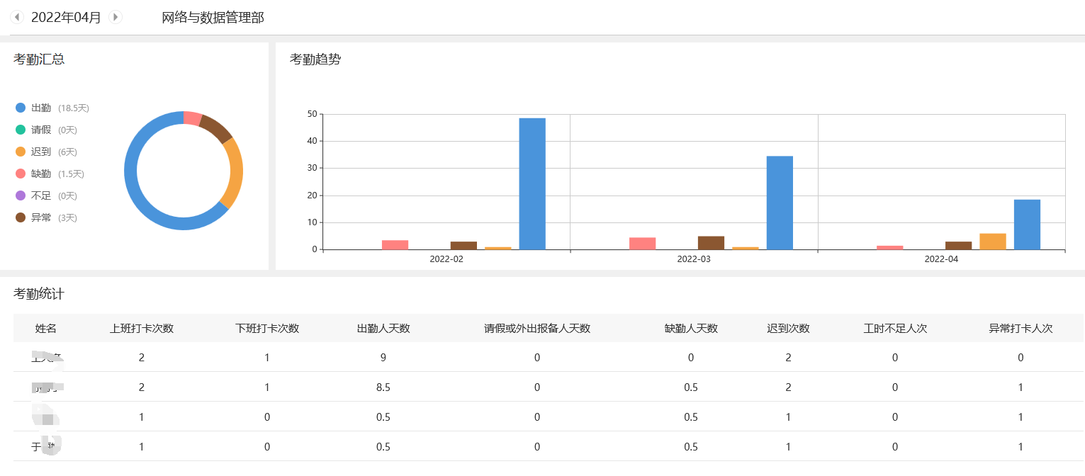 62fc9cb68a6a7.png