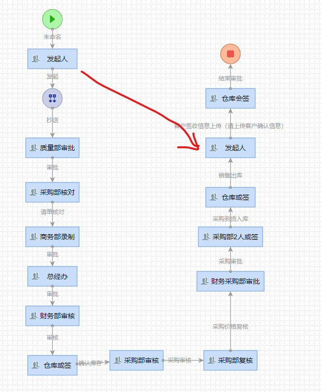 62fe02f840ef2.png