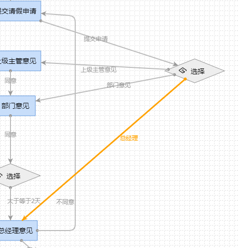 屏幕截图 2023-02-05 220508.png