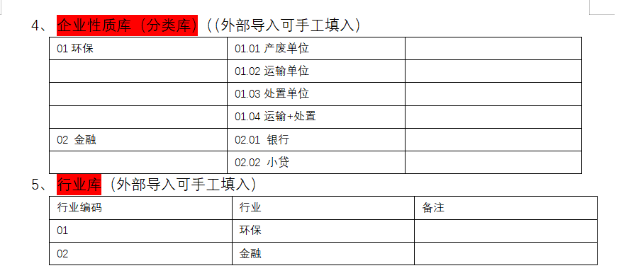 数据字典表值