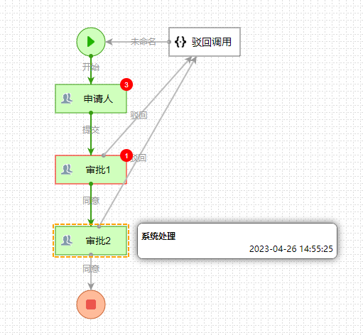 企业微信截图_16824994327043.png