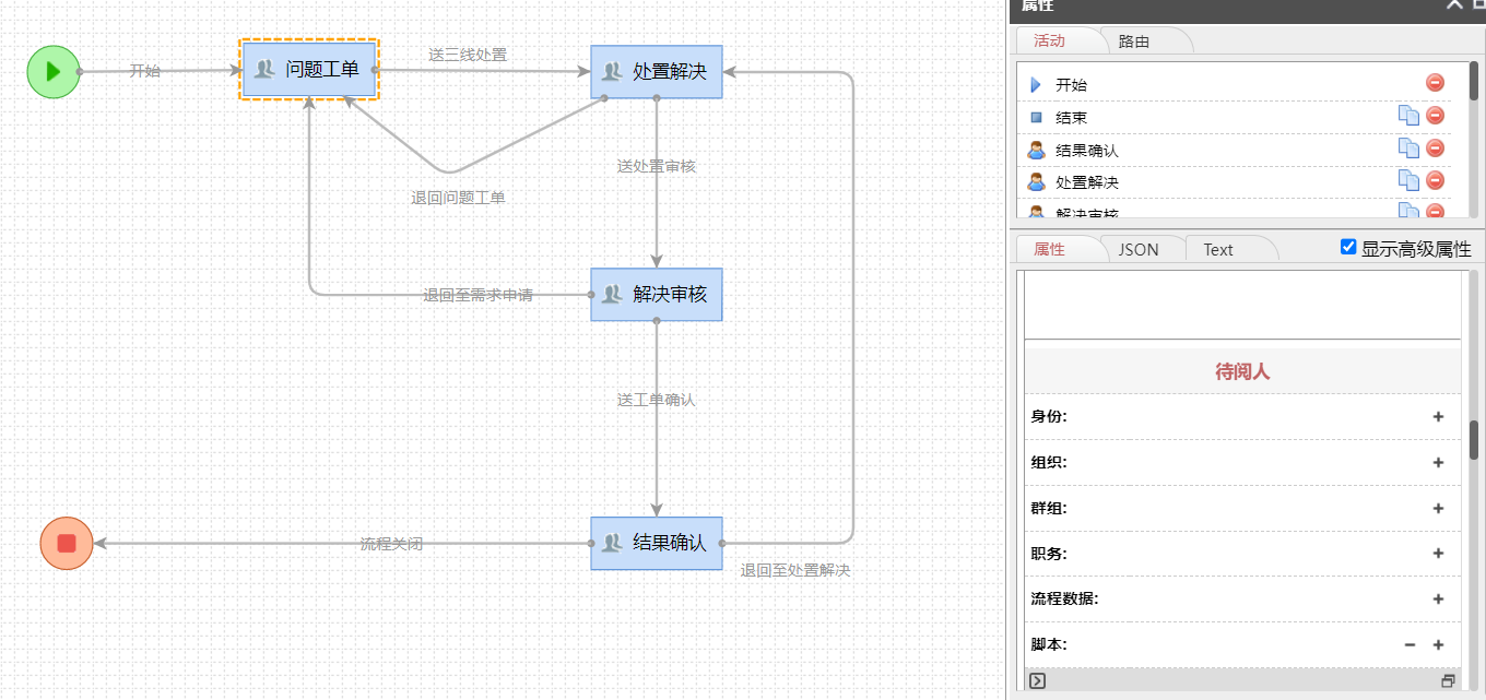 抄送功能.png