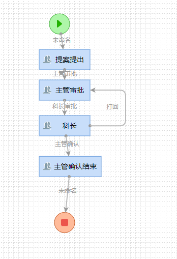 64a273a30e443.png