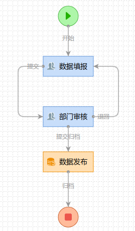 截图 2023-07-07 16-10-41.png