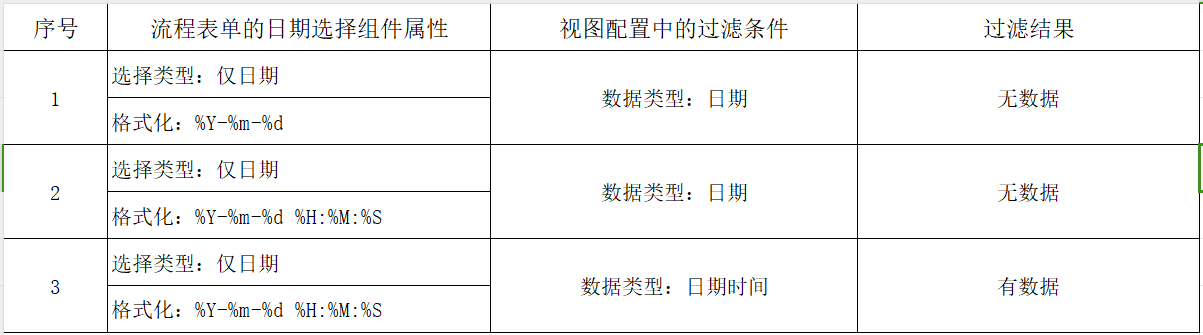 日期过滤.jpg