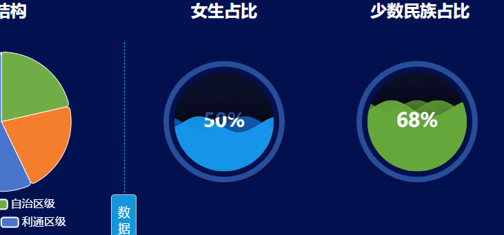 蓝色和绿色的图