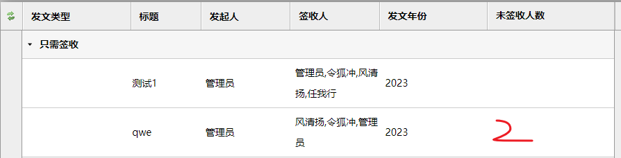 视图