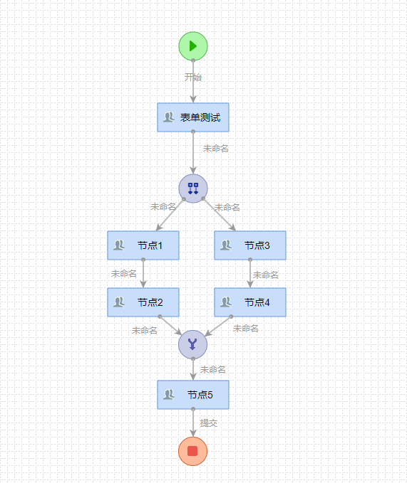 并行流程.png