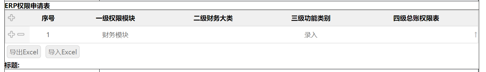 一旦我确定后这一行数据就不显示了
