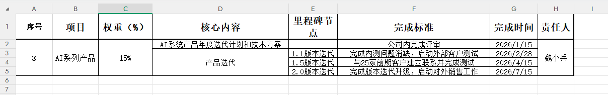 年度计划.png
